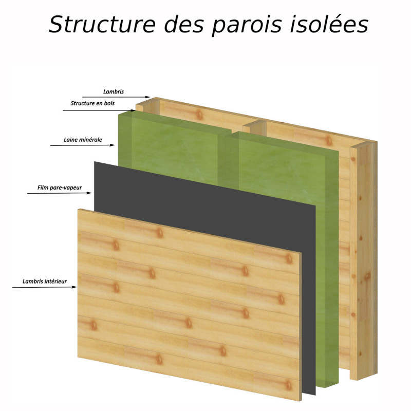 Maison de jardin en bois 18m² surface habitable – Image 18