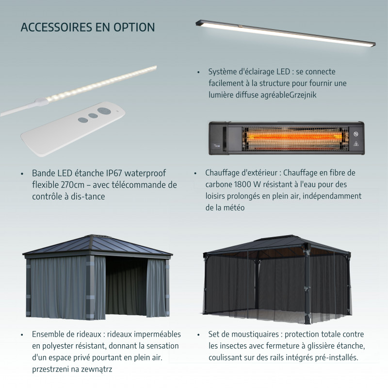 Tonnelle de jardin 3,6×3,6m en alu gris anthracite et polycarbonate – Image 6